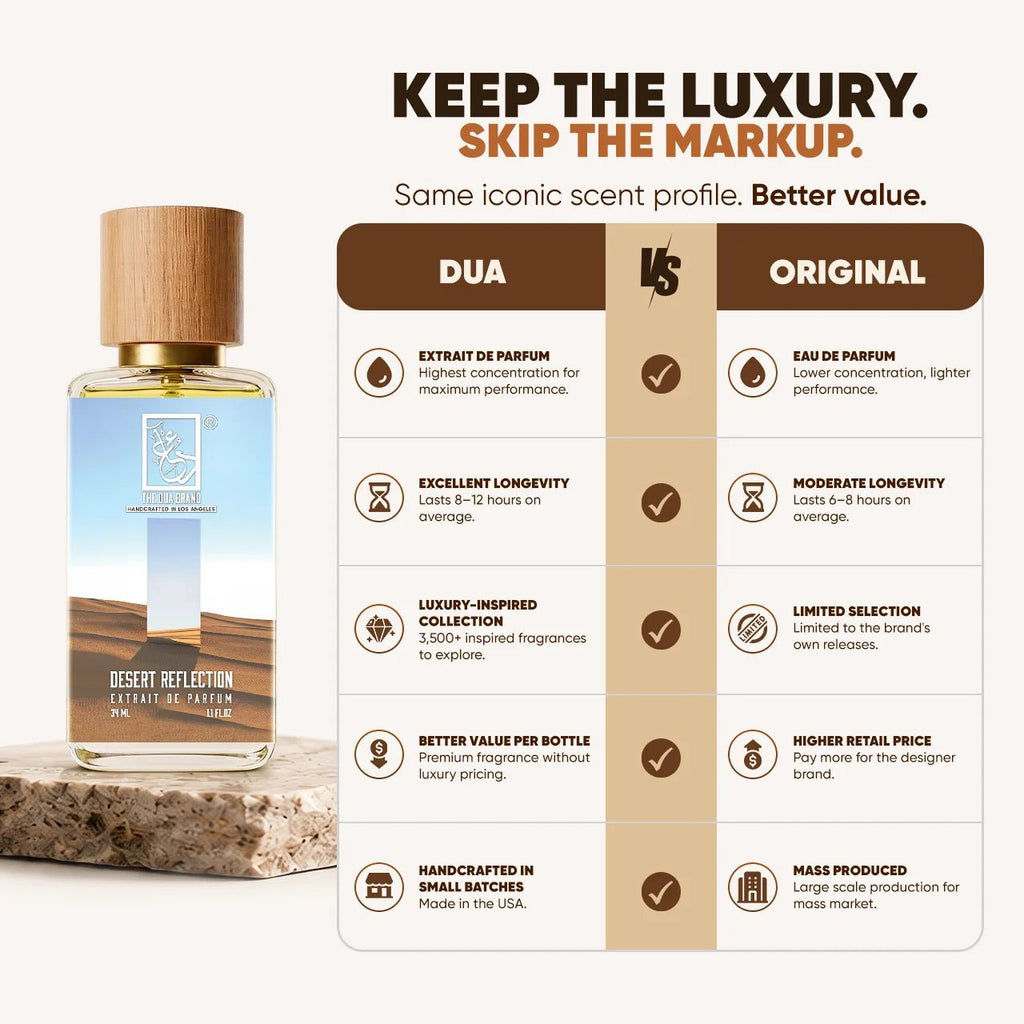 Dua Desert Reflection - FragranceGems